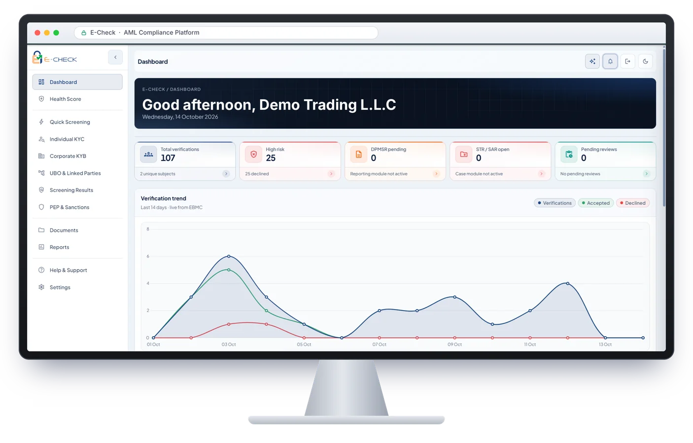 eCheck dashboard on a monitor